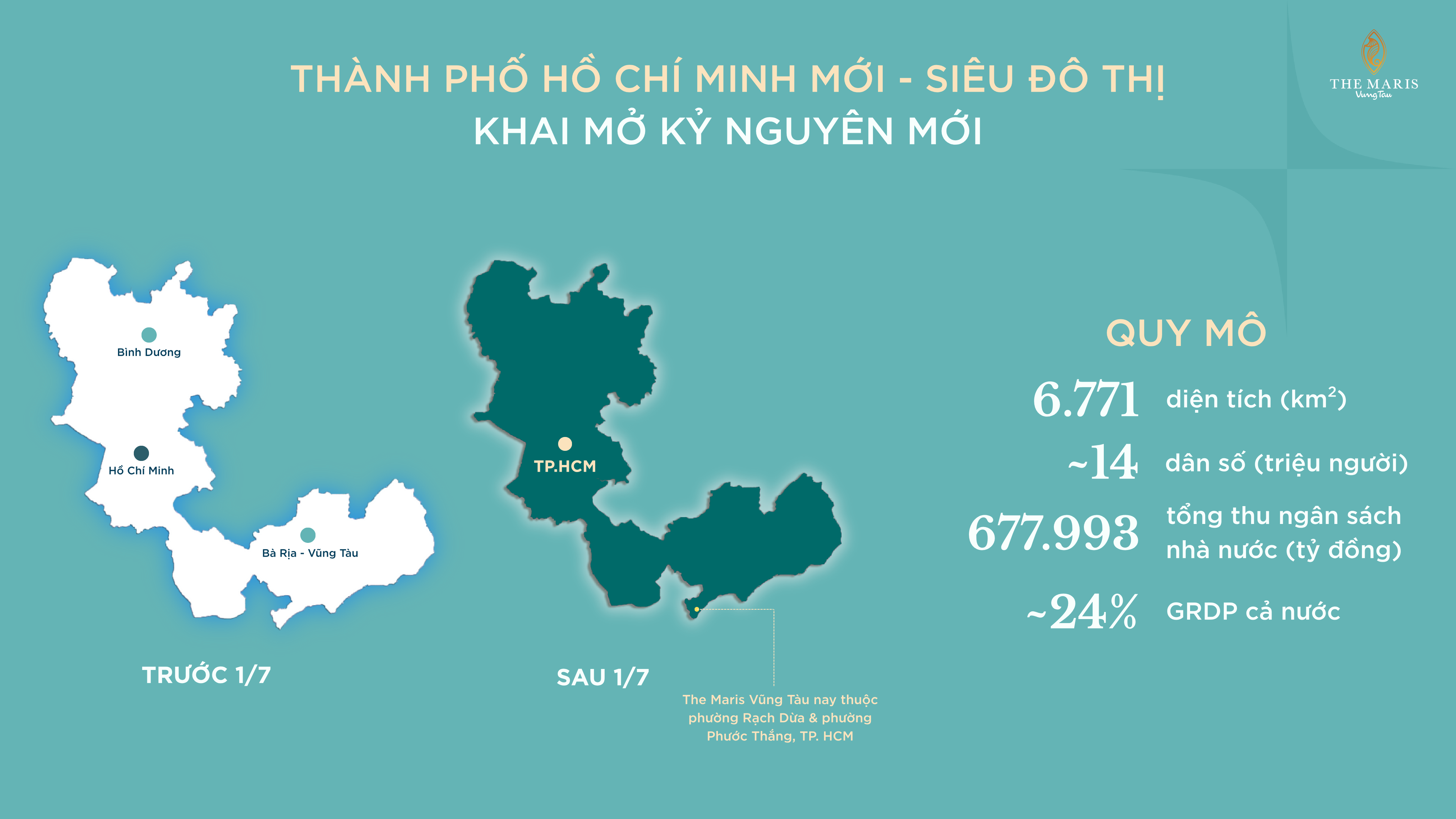 Vị Trí The Maris Vũng Tàu