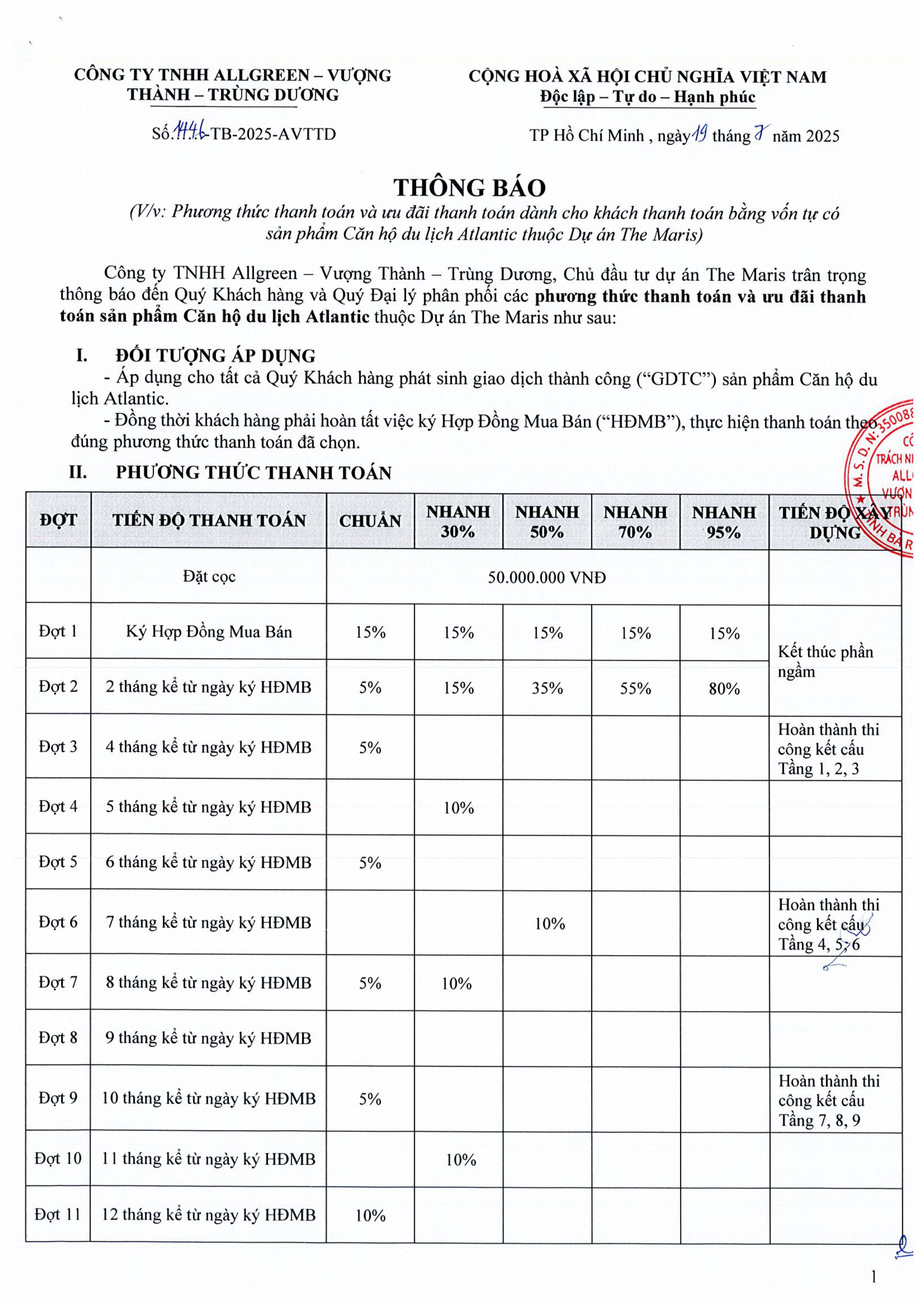 Mặt bằng Phân Khu Atlantic - hình 1