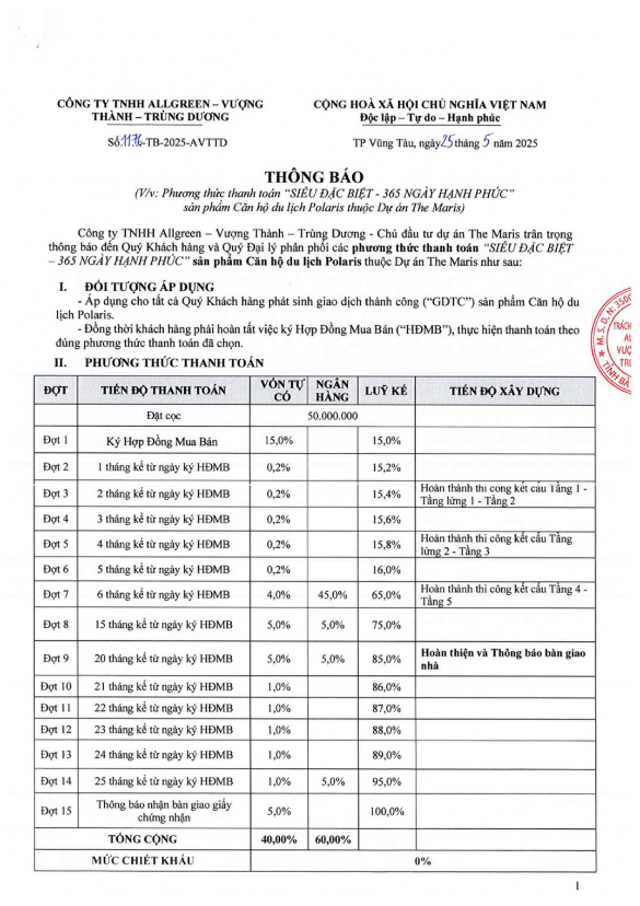 Mặt bằng Phân Khu Polaris - hình 1