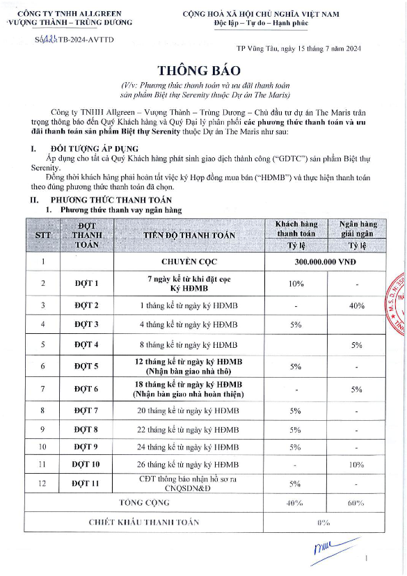 Mặt bằng Phân Khu Serenity - hình 1