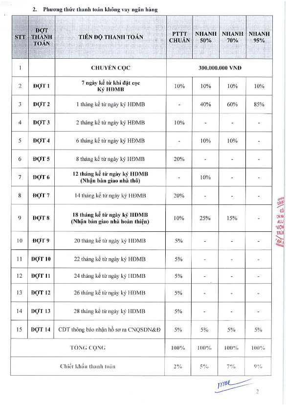 Mặt bằng Phân Khu Serenity - hình 2