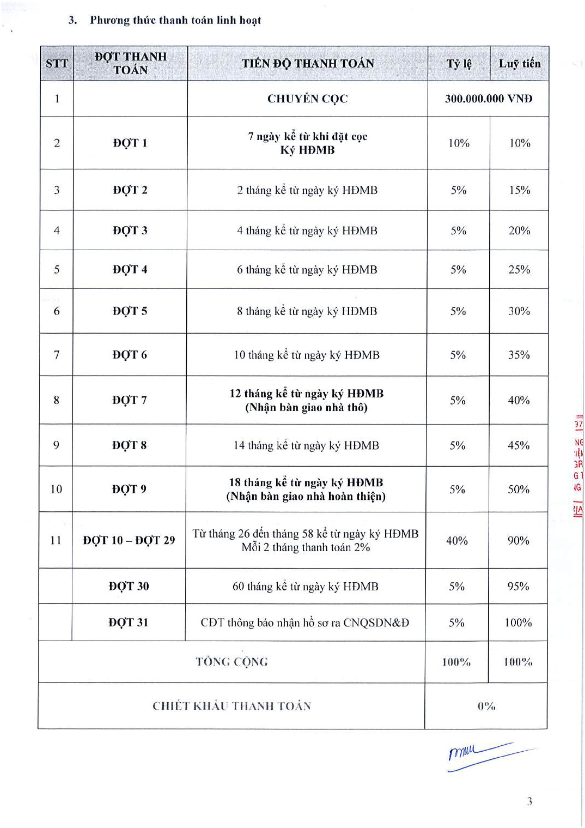 Mặt bằng Phân Khu Serenity - hình 3