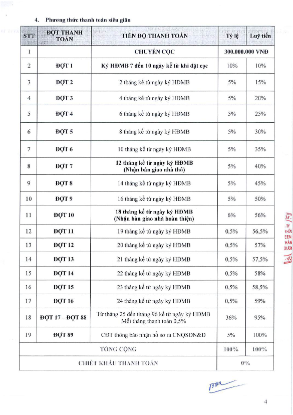 Mặt bằng Phân Khu Serenity - hình 4